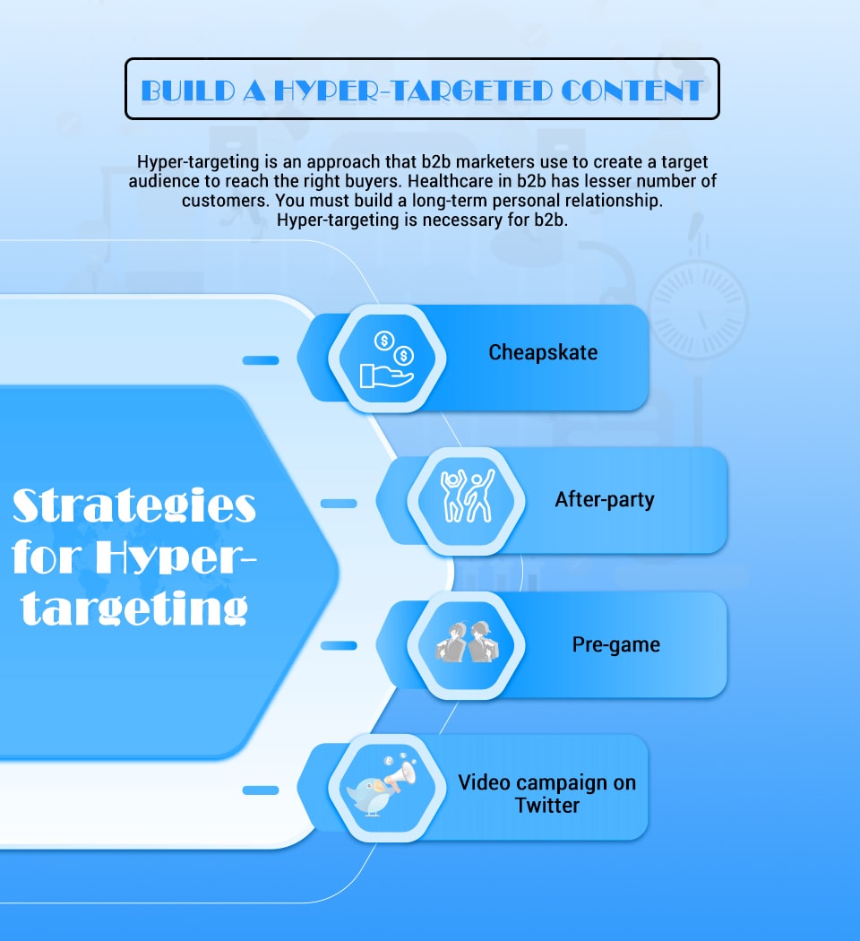 Build a hyper targeted content