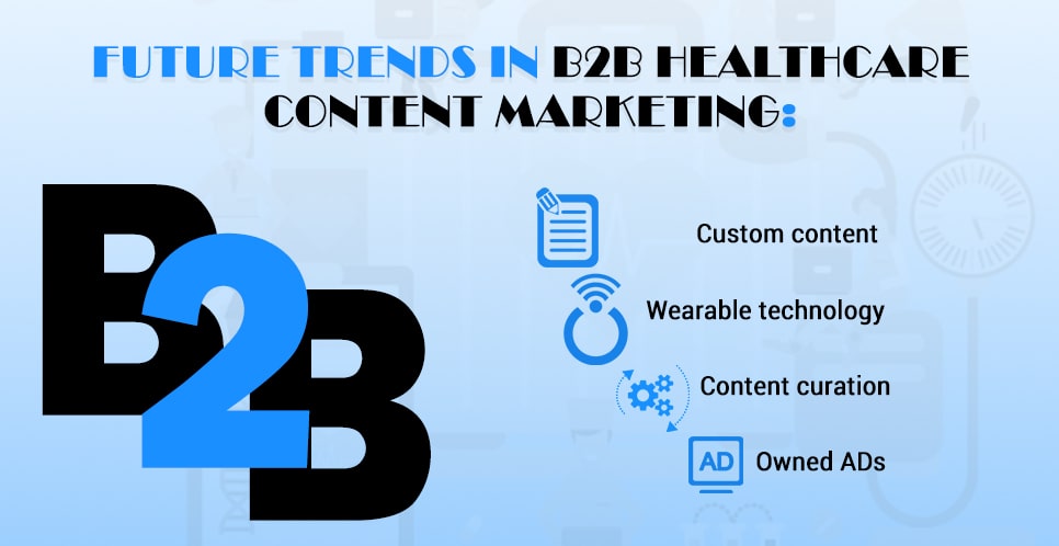 Future trends in b2b healthcare content marketing