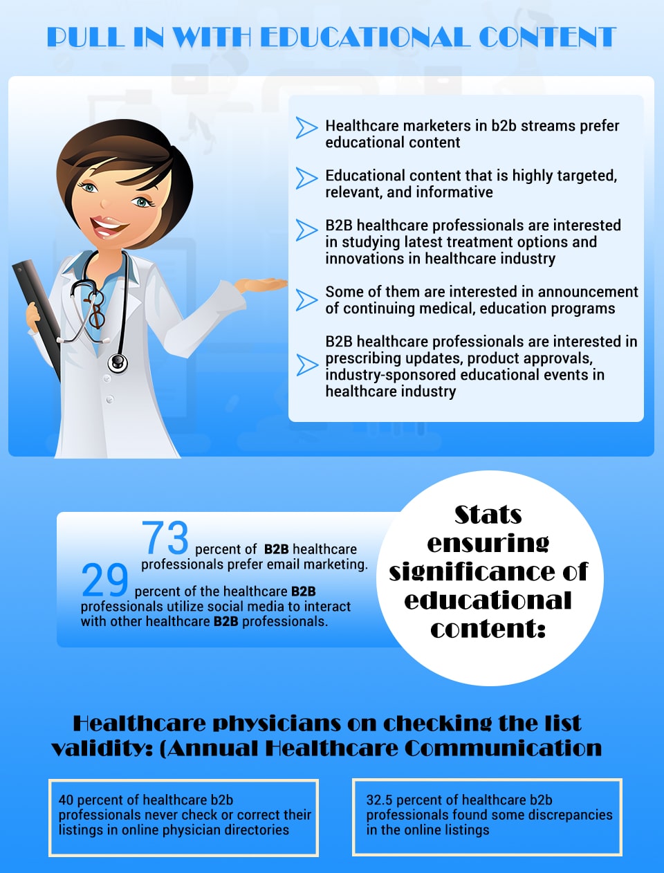 Tip 2 Pull in with educational content