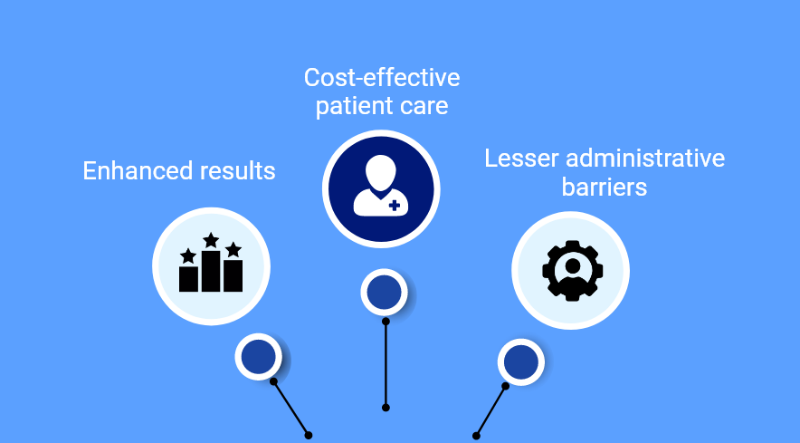 beneficial aspects of clinical data sharing