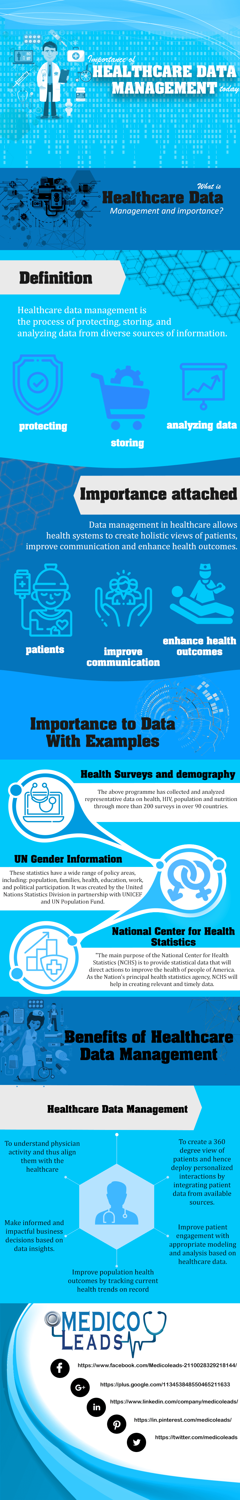Importance of Healthcare data management today