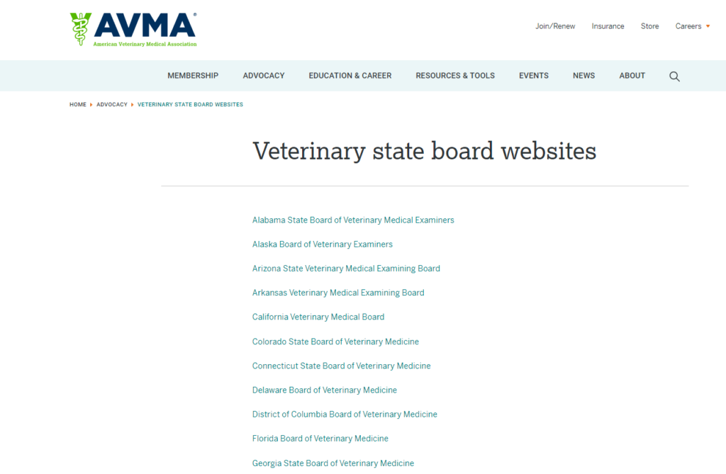 Explore Government and Regulatory Body Lists