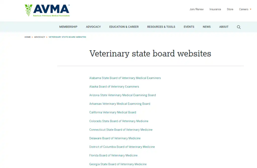 Explore Government and Regulatory Body Lists