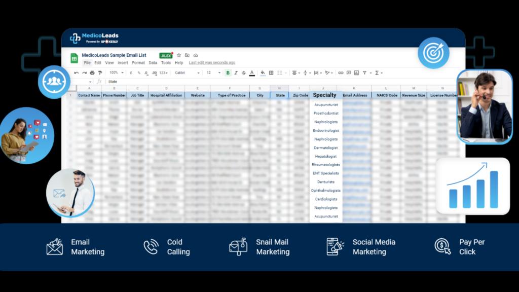 Data Fields Included in a Nurse Anesthetists Email List