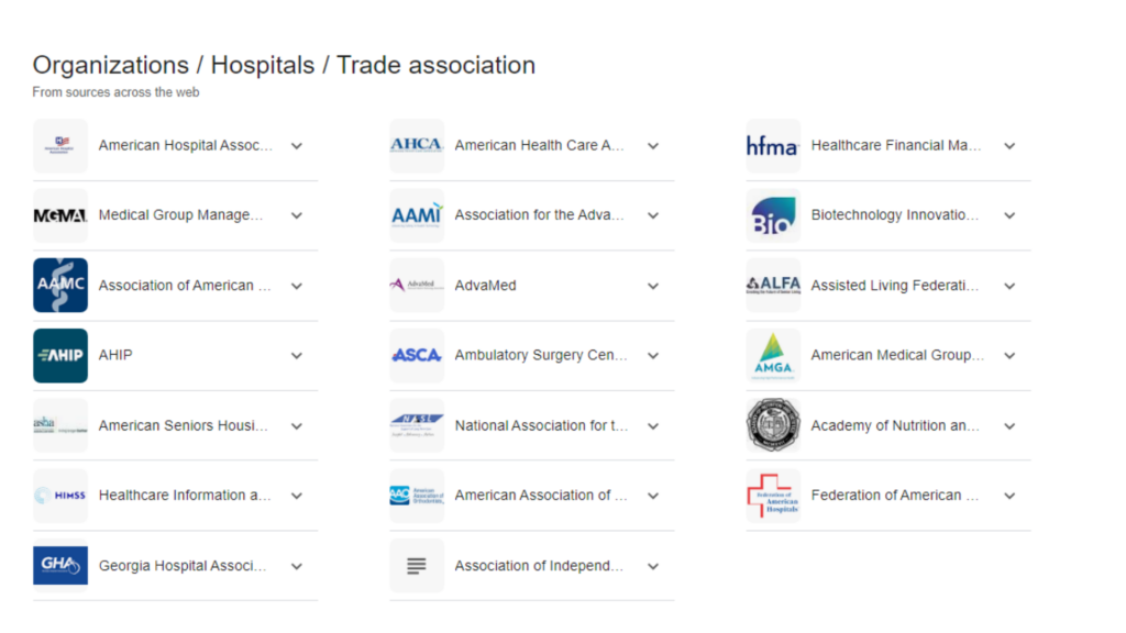 Industry Associations and Organizations