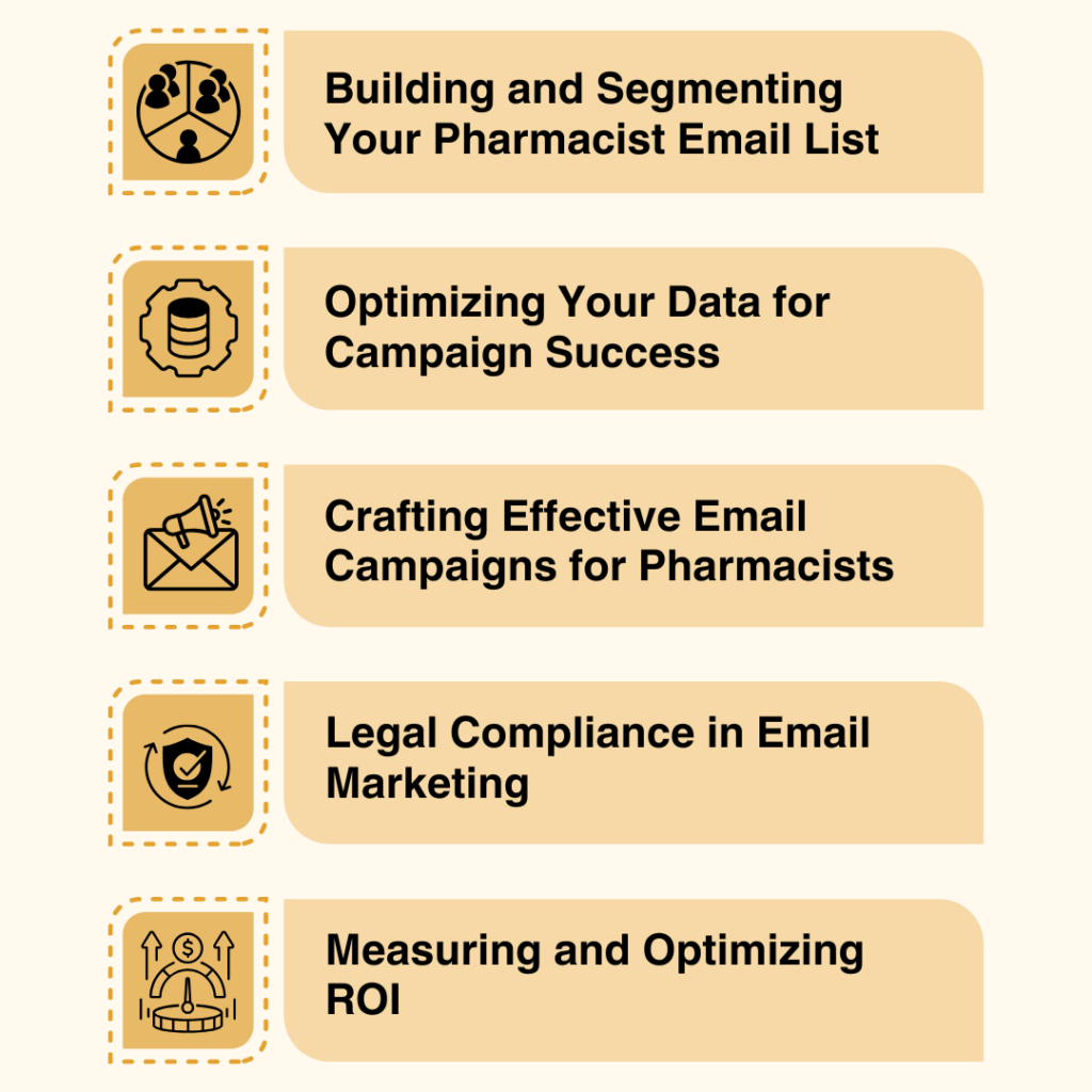 Pharmacist Email List