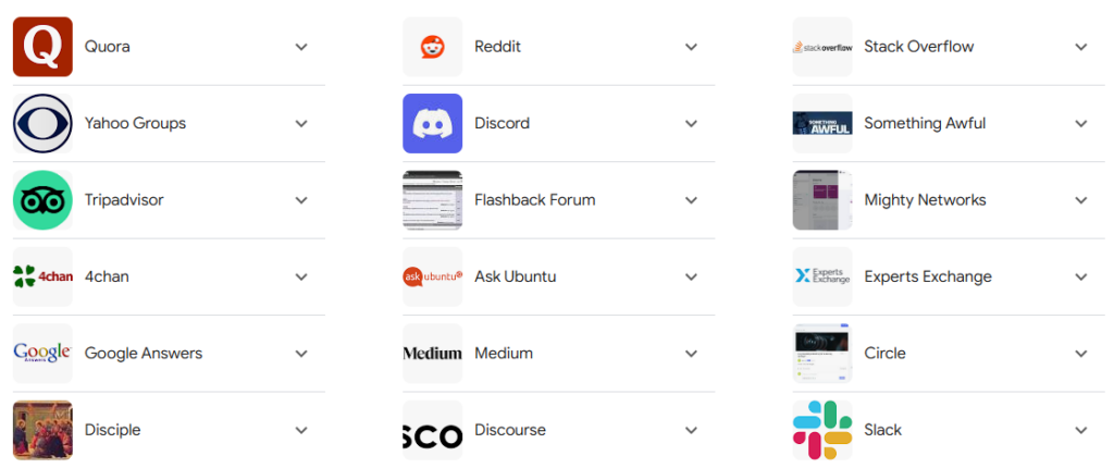 mailing list of urologists