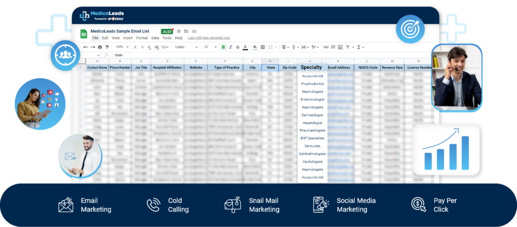 Key Attributes and Data Points