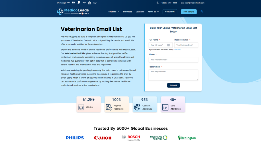 MedicoLeads Veterinarian Email list