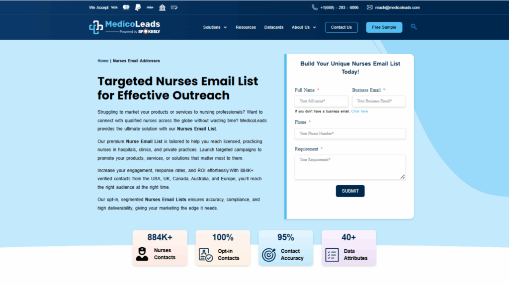 MedicoLeads Nurses Mailing List