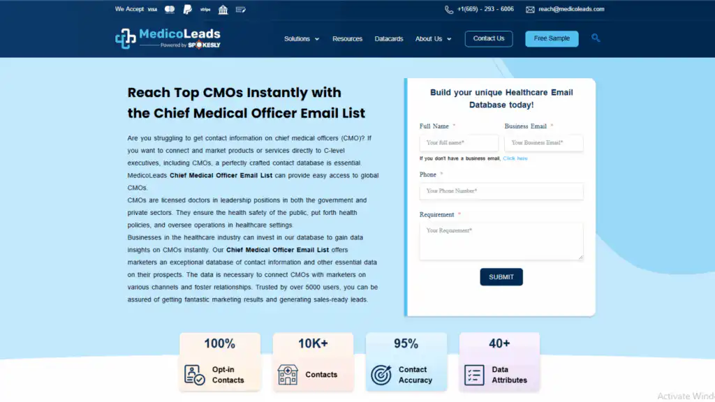 MedicoLeads