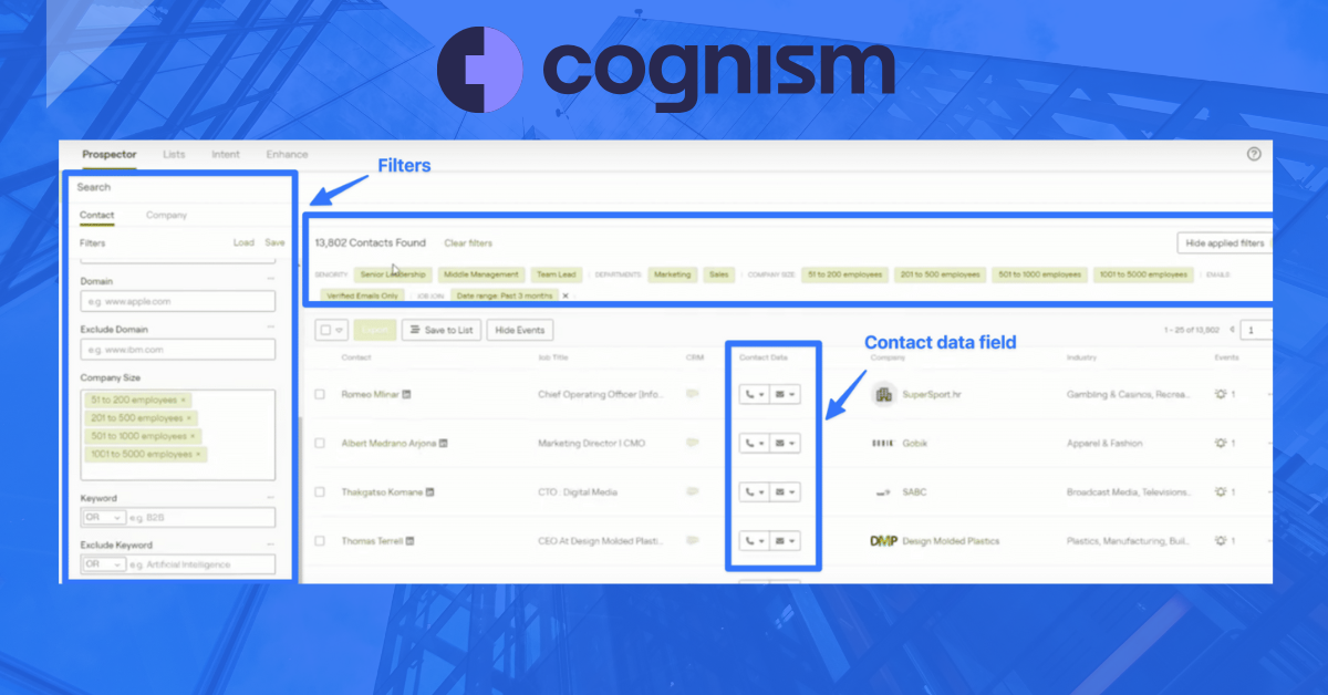 Cognism database