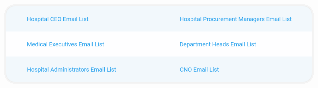 How MedicoLeads Helps You Reach the Right People