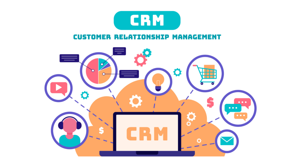 Retargeting and CRM Workflows