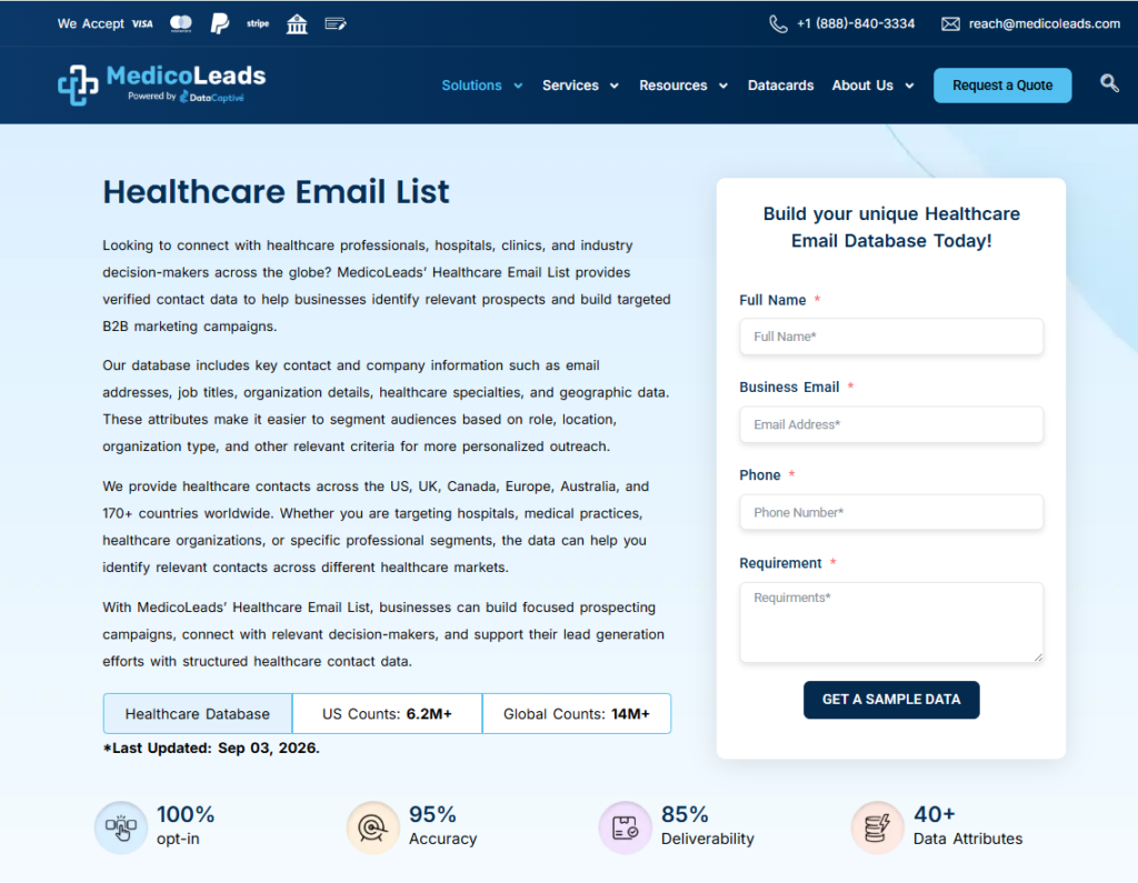 Healthcare Email List